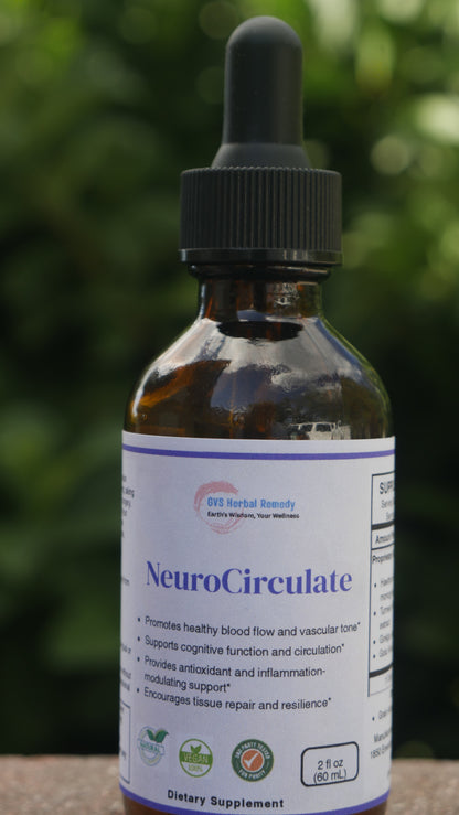 Bottle of NeuroCirculate supplement with dropper on a blurred green background