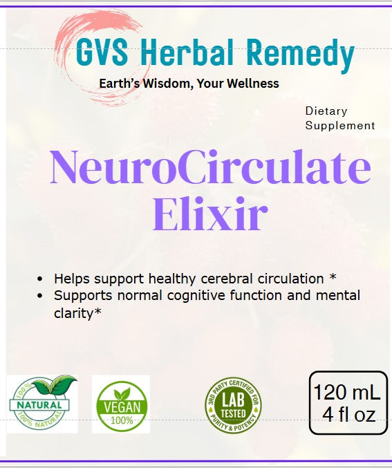 NeuroCirculate Elixir